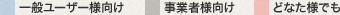 一般ユーザー様向け 事業者様向け どなた様でも