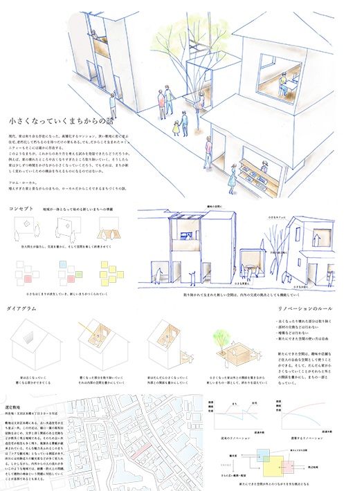 小さくなっていくまちからの話